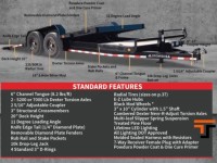 Trailer Station USA Iron Bull Model TLB8322072 Category: Tilt Deck - Split Deck GVWR: 14000 Payload: 11040