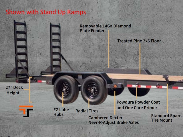 Trailer Station USA Iron Bull Model EWB8318072 D07 Category: Equipment - Bumper Pull GVWR: 14000 Payload: 11003